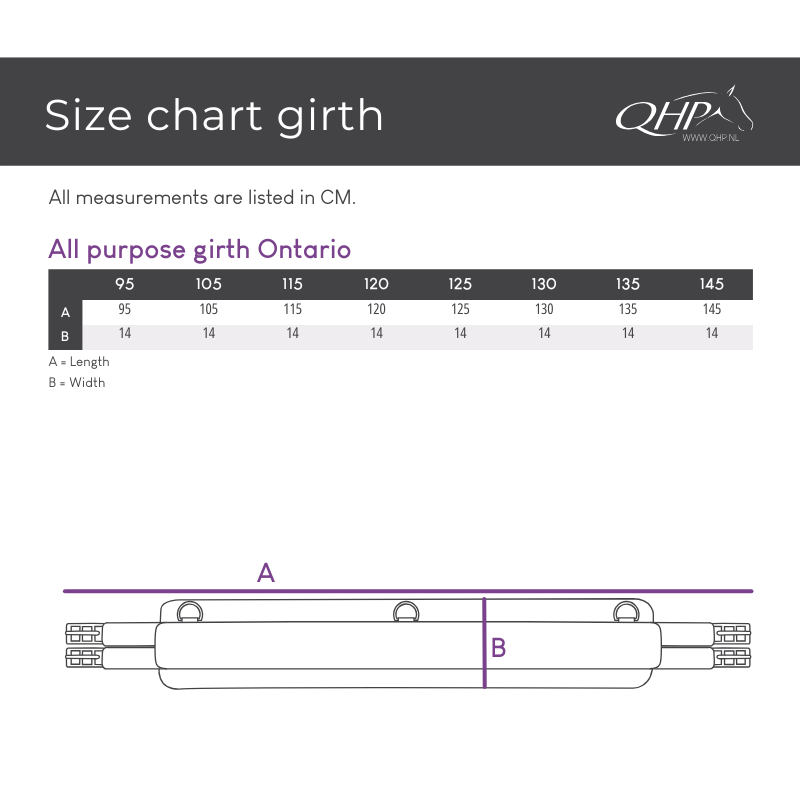 QHP Veelzijdigheidssingel Ontario