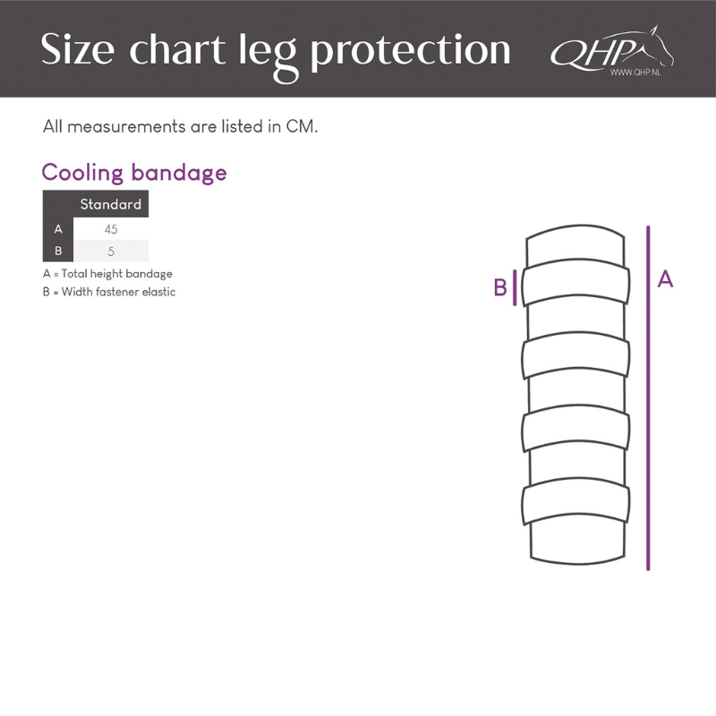 Qhp Cooling Bandage