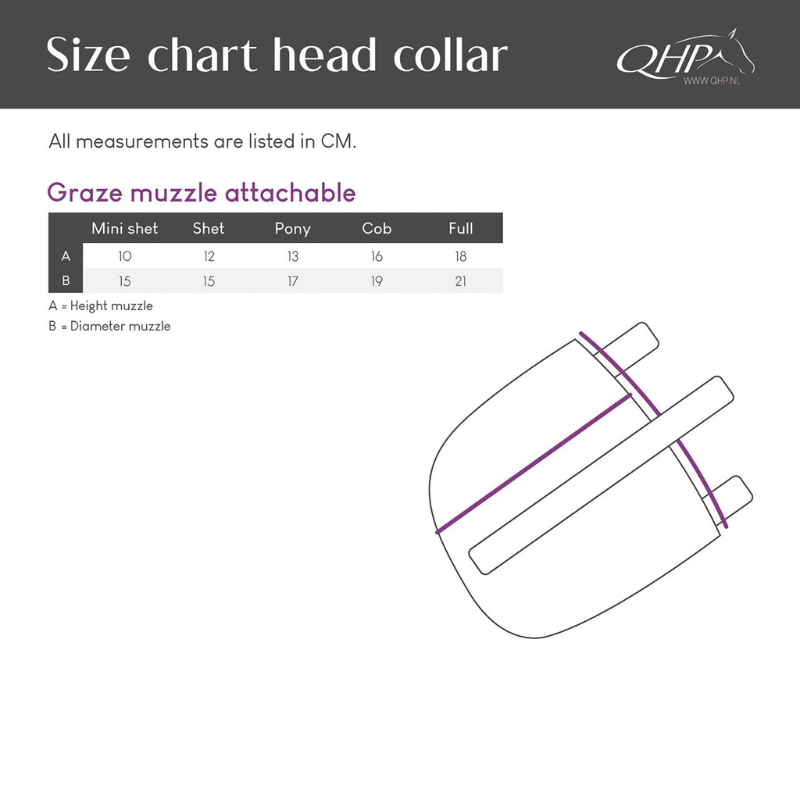 Qhp Graasmasker Attachable